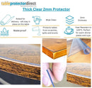 2mm Thick Clear Table Protector 100cm - All Lengths available