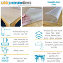 Frosted Effect Matt Thick Clear Table Protector 120cm - All Lengths available