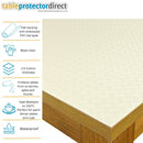 Round Table Protector 90cm / 3ft Cream
