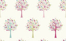 Round Wipe Clean Tablecloth PVC Oilcloth  132cm Orchard Pink